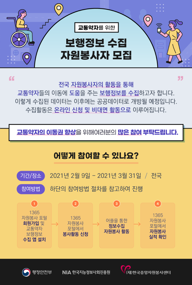 붙임.교통약자 보행정보 수집 활동 웹포스터1.png