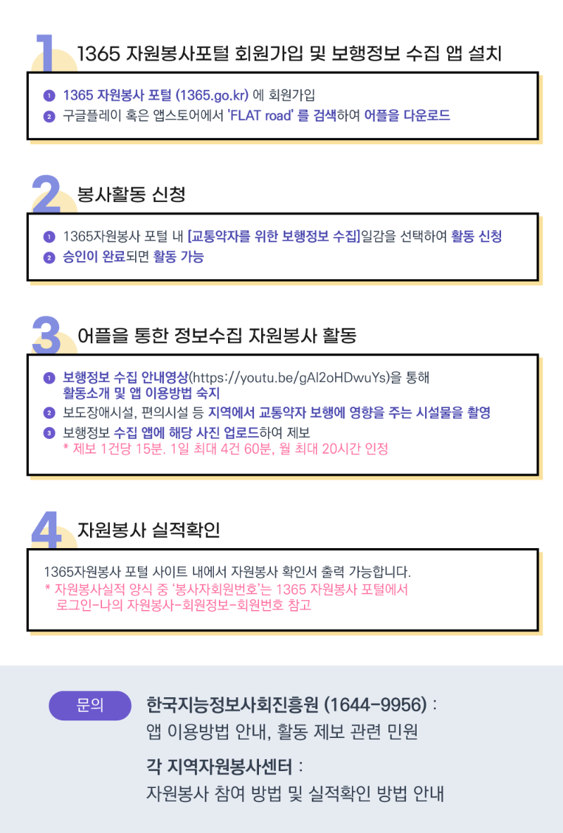 붙임.교통약자 보행정보 수집 활동 웹포스터2.png